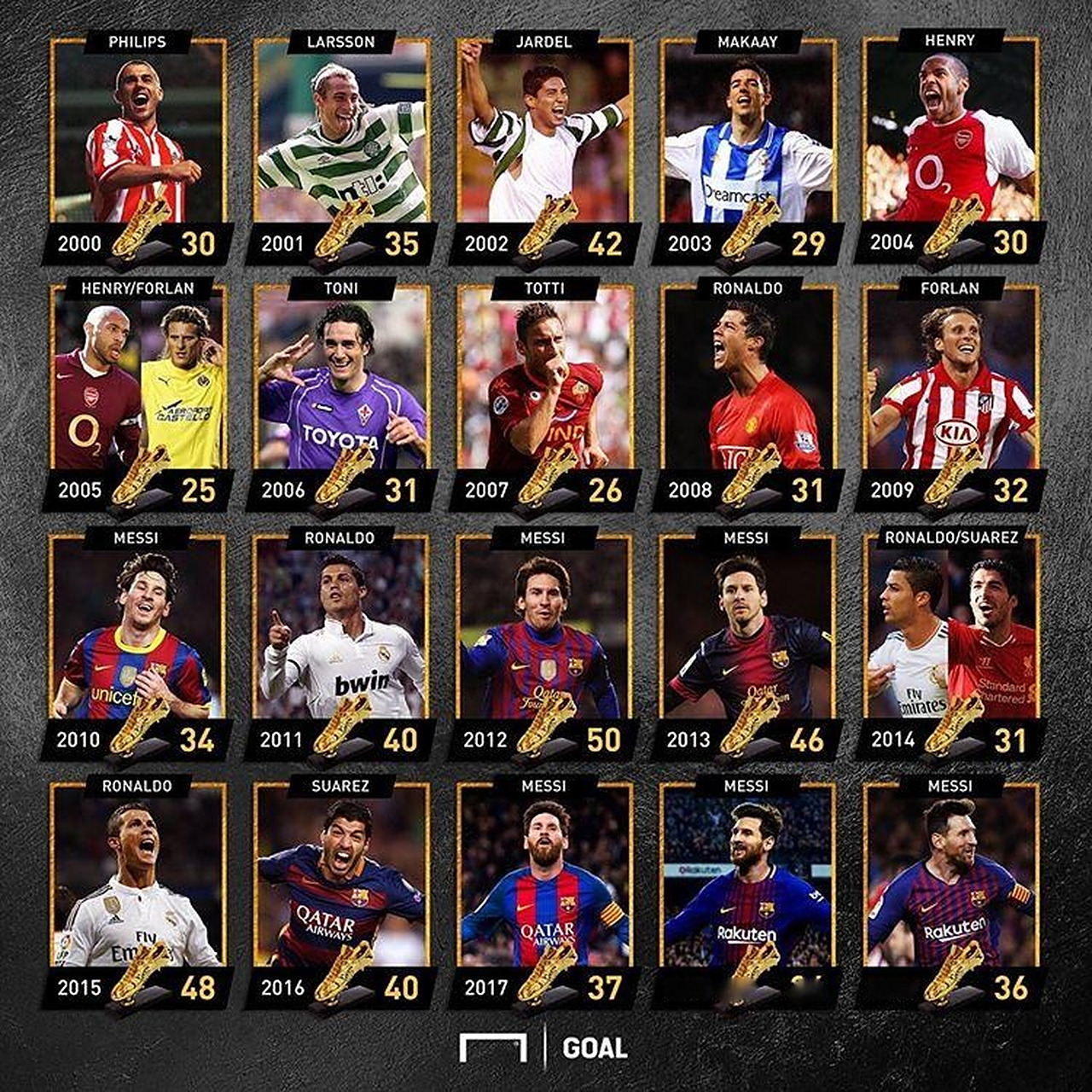 红星新闻：华夏幸福583万买两场比赛，一中间人截留超300万（红星新闻称华夏幸福花583万购两场比赛，中间人抽走逾300万）